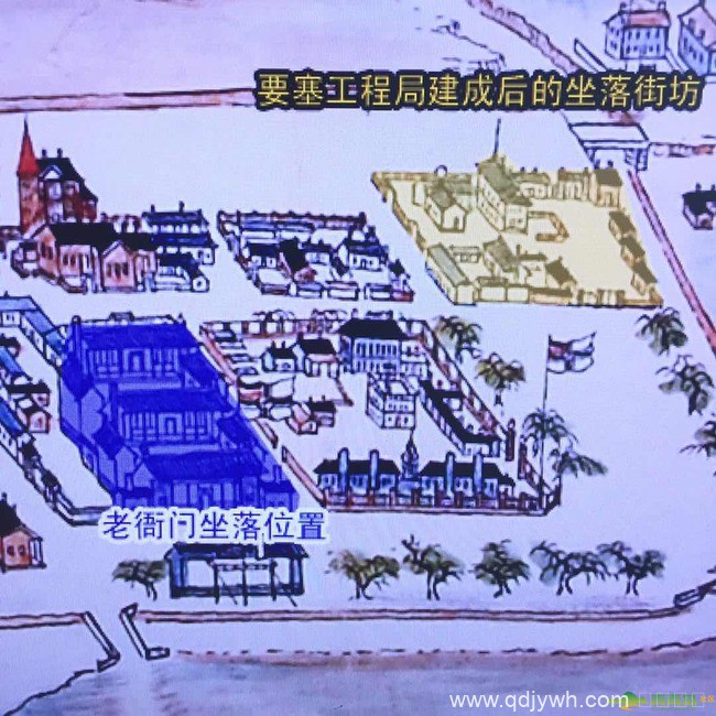 青岛“老衙门原址”与德建“要塞工程局旧址”位置关系图